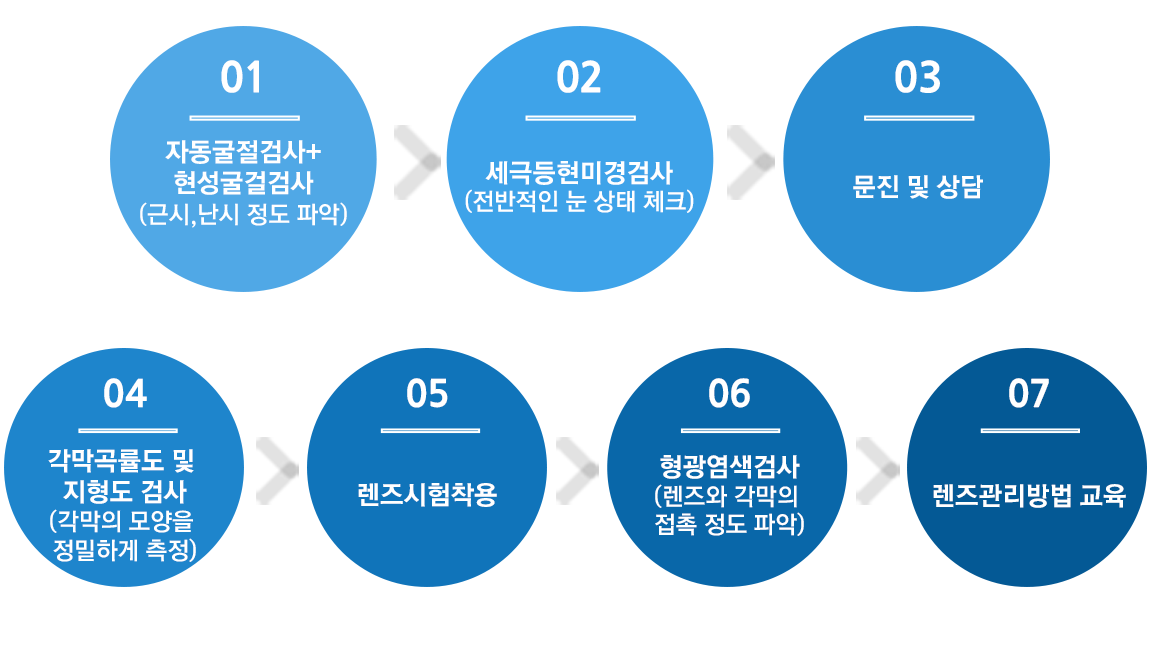 이미지명